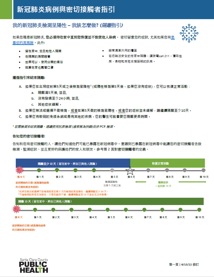 Home Isolation & Quarantine Guidelines p1 Chinese